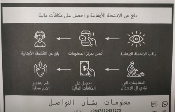 ائتلاف بین المللی دارای یک خط ارتباطی عملیاتی و کاربردی است که مبلغی تا سقف ۱۰ هزار دلار برای دریافت اطلاعات منجر به دستگیری تروریست ها، مکان های ذخیره سازی اسلحه و یا دریافت اطلاعات درباره تهدیداتی که متوجه نیروهای ائتلاف شود، پرداخت می کند.